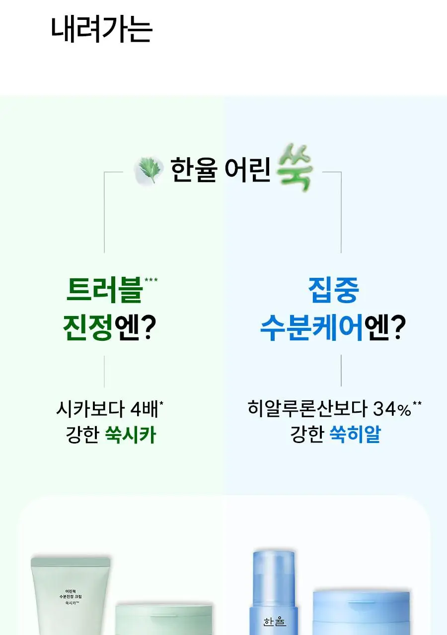 [NEW][화잘먹] 한율 쑥히알 세럼 40ml 기획(+7ml) 상세페이지 55